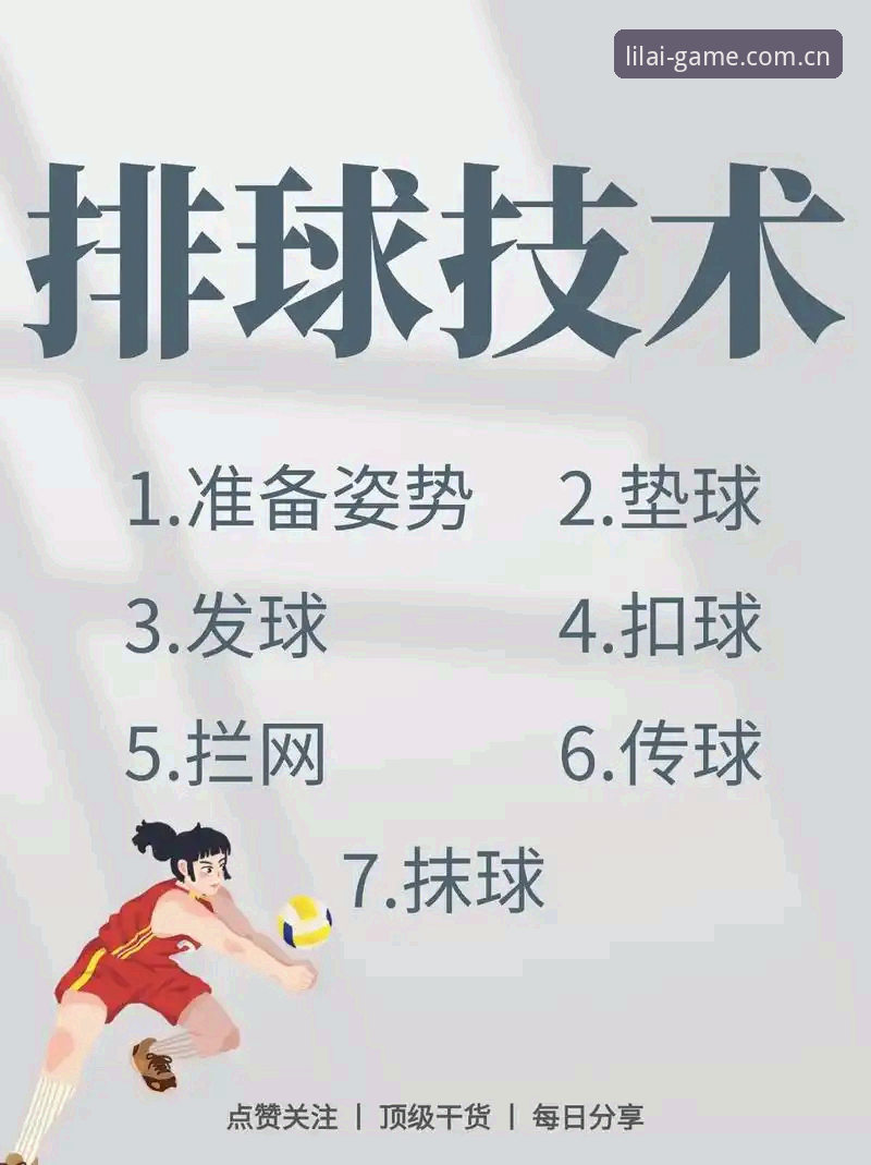 利来体育平台安全使用与真人娱乐操作教程