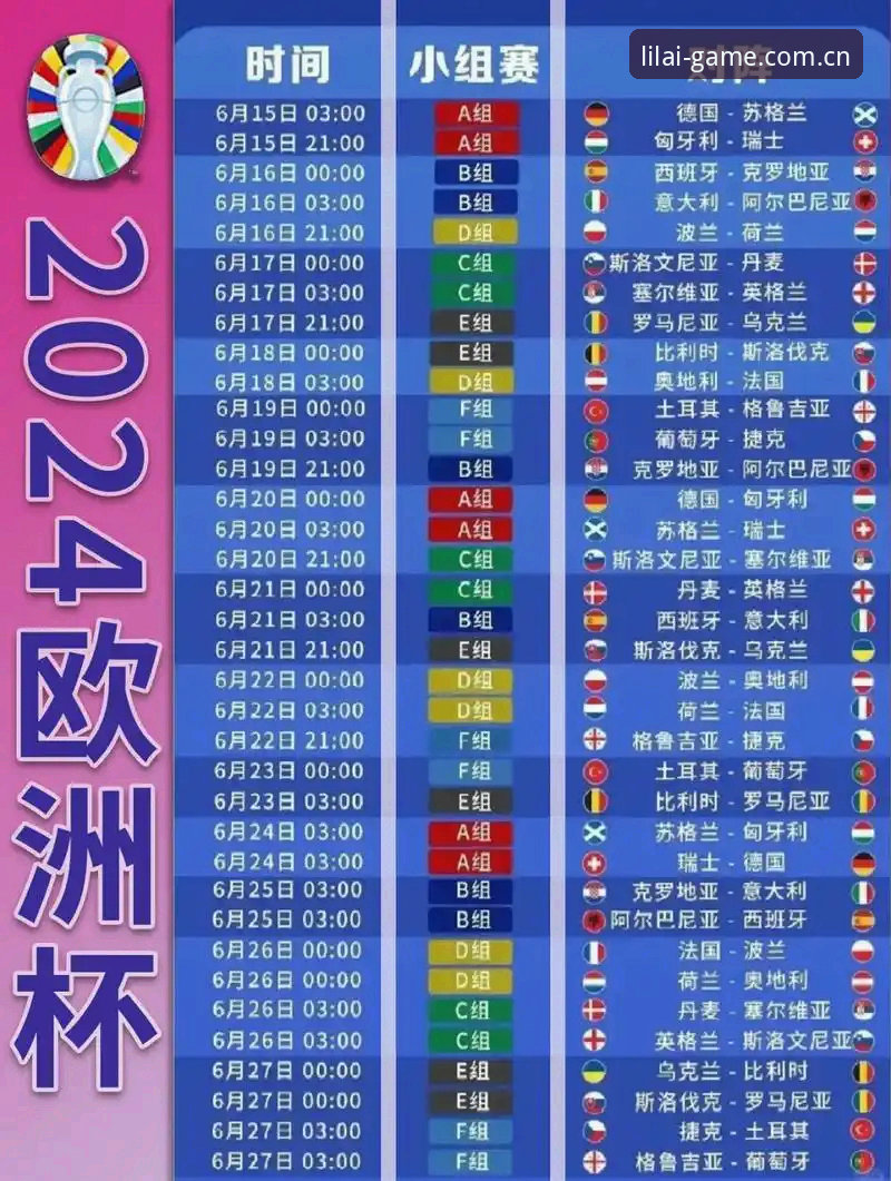德国队世界杯名单详解：诺伊尔回归与利来体育平台观赛体验
